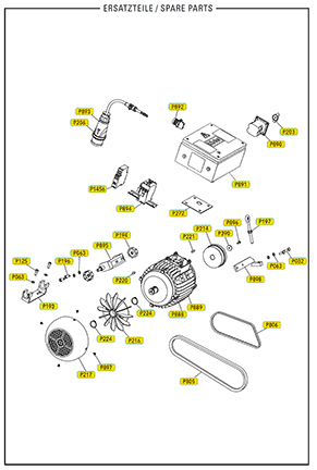 SUPERHUMMEL Motor + Electrical