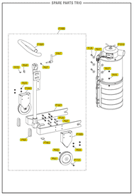 TRIO Carriage Separator