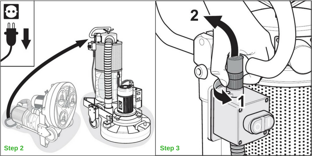 How to Remove the Lägler TRIO V-Belt