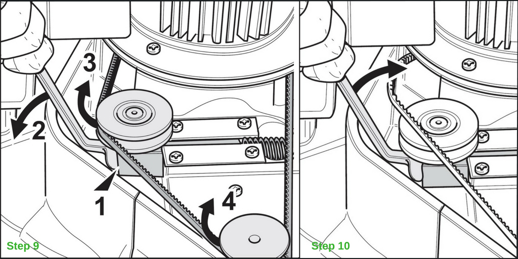 Lägler TRIO V-Belt