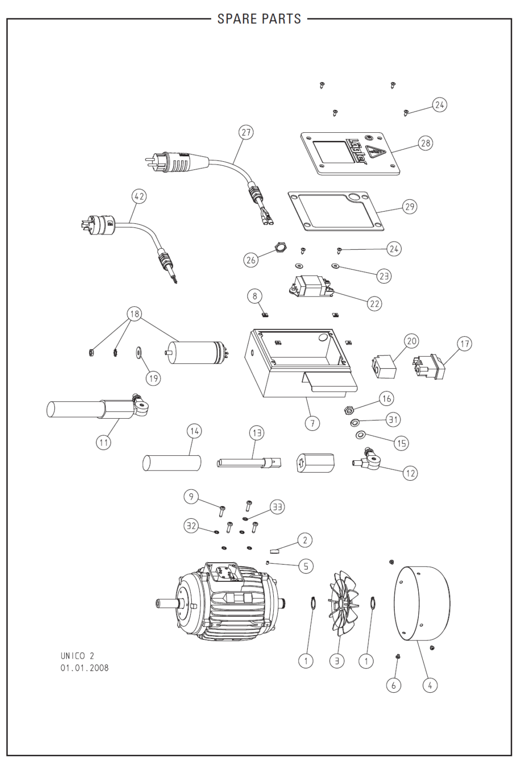 Unico Parts Archives Lägler North America