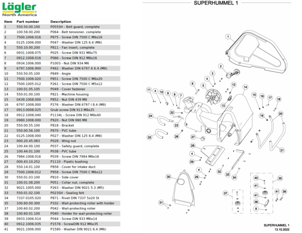 SUPERHUMMEL Chassis