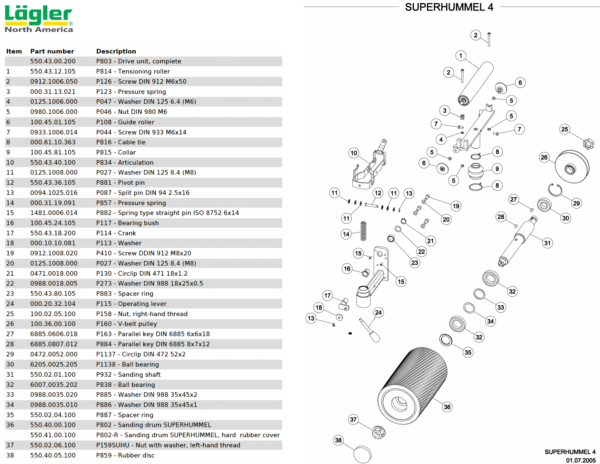 SUPERHUMMEL Drive System