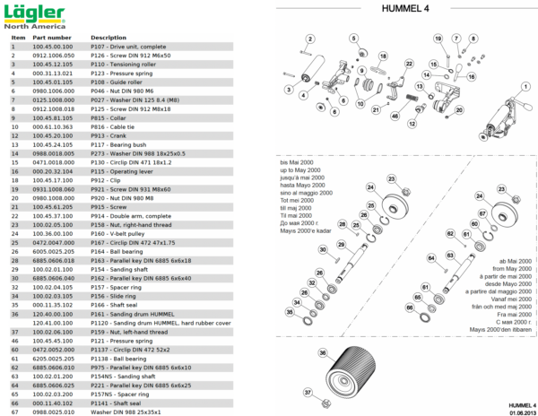 HUMMEL Drive System