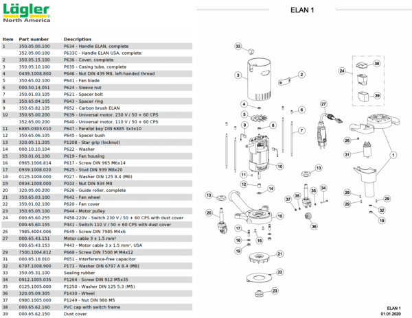 ELAN Main Body Parts