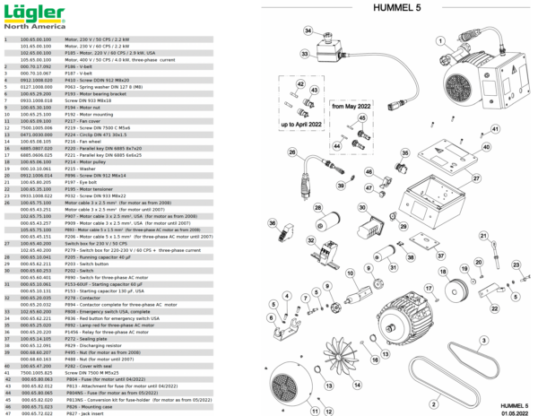 HUMMEL Motor + Electrical