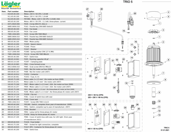 TRIO Motor & Switch