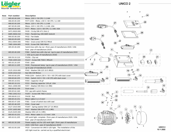 UNICO Motor and Switch Box