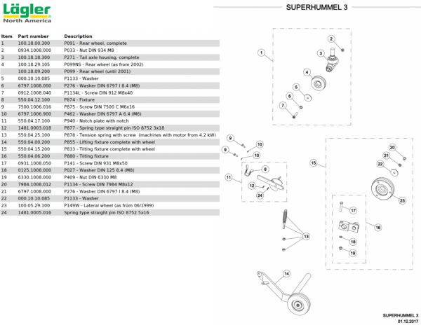 SUPERHUMMEL Suspension