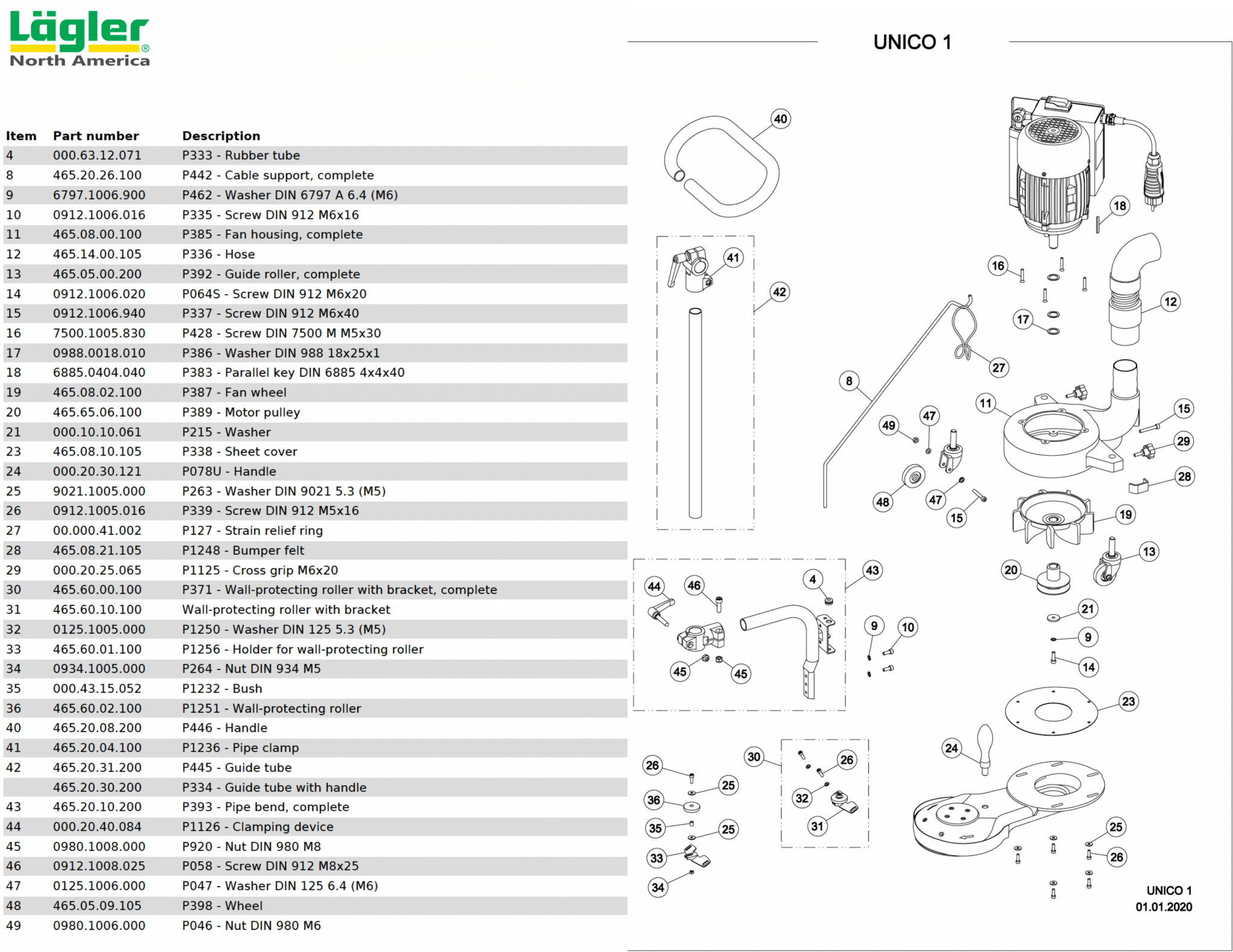 Unico Parts Archives Lägler North America